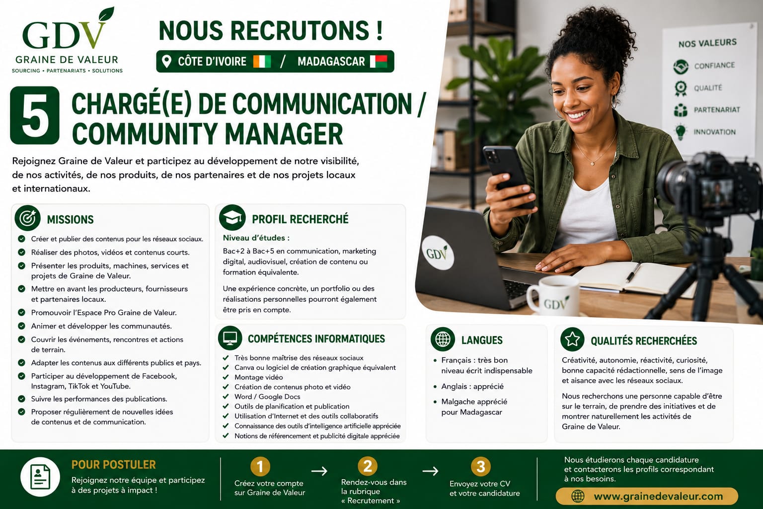 CHARGÉ(E) DE COMMUNICATION / COMMUNITY MANAGER